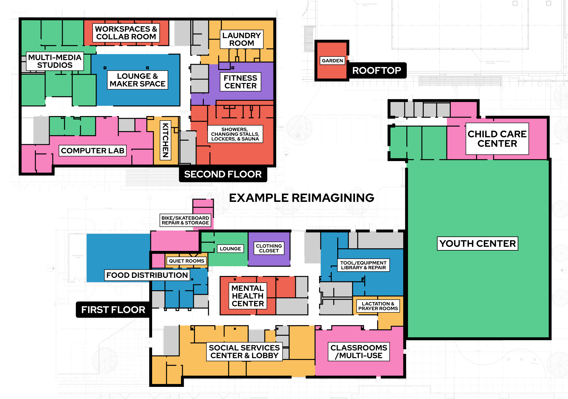 Example redesigned floorplan